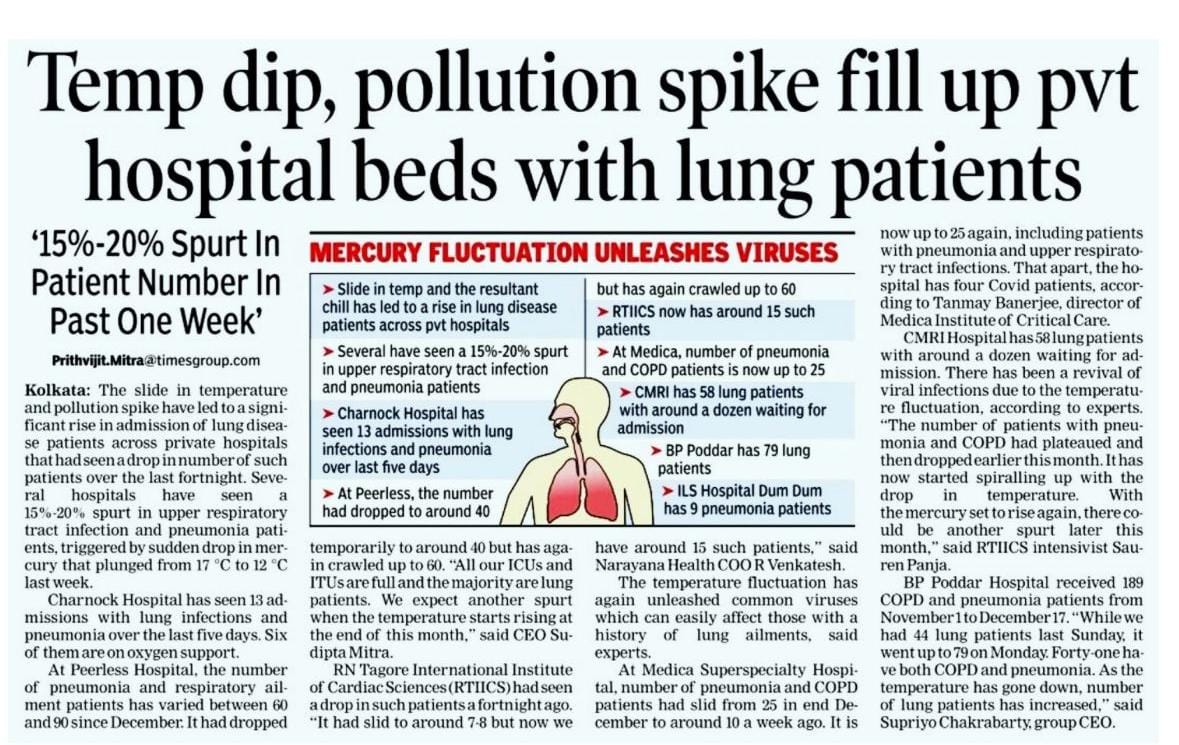 Temp dip, pollution spike fill up pvt hospital beds with lung patients